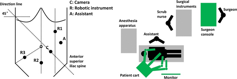 Fig. 4