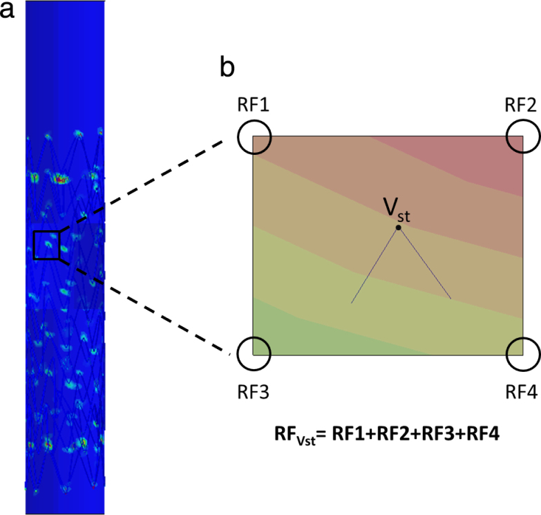 Fig. 3