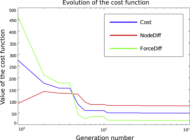 Fig. 11