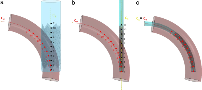 Fig. 2