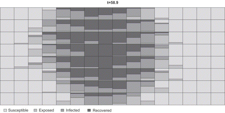 Fig. 3