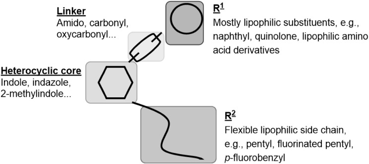 Fig. 2