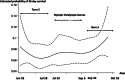 Supplementary Fig. 2
