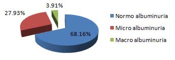 [Table/Fig-5]: