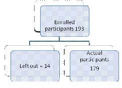 [Table/Fig-1]: