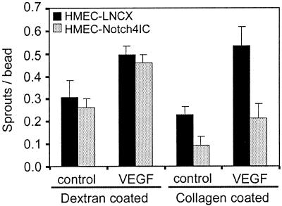 FIG. 9.