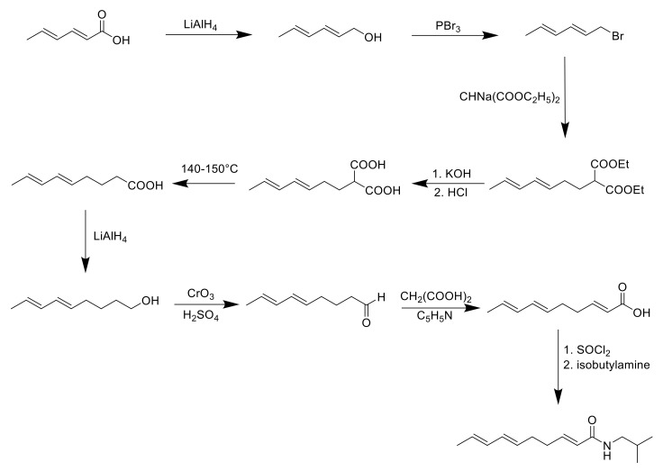 Scheme 1