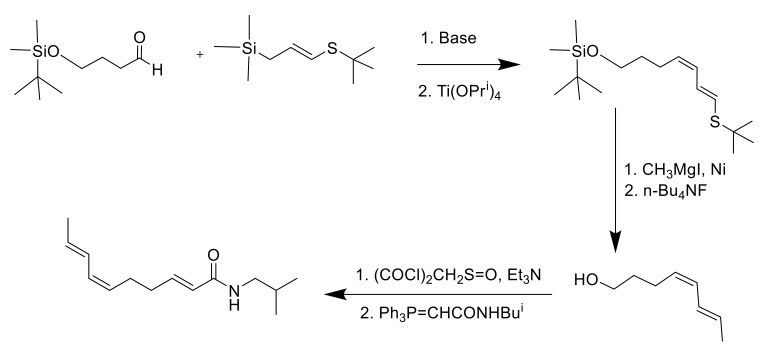 Scheme 2