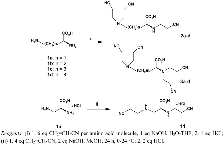 Scheme 1