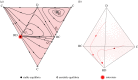 Figure 1.