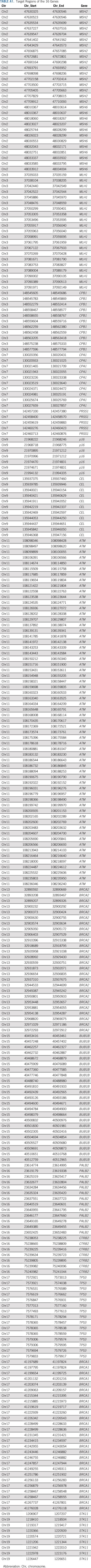 graphic file with name JCO.18.01512ta1.jpg