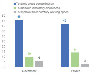 graphic file with name JFMPC-10-1540-g009.jpg