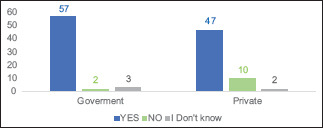 graphic file with name JFMPC-10-1540-g007.jpg