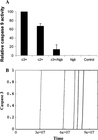 Fig. 5