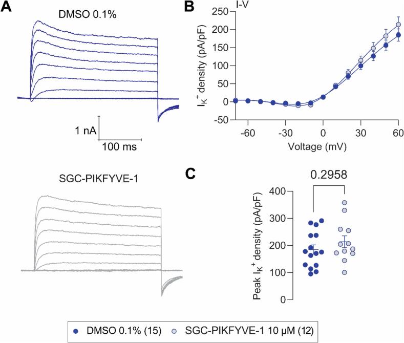 Fig.4