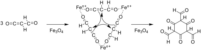 Scheme 2