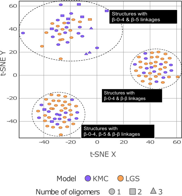 Fig. 11