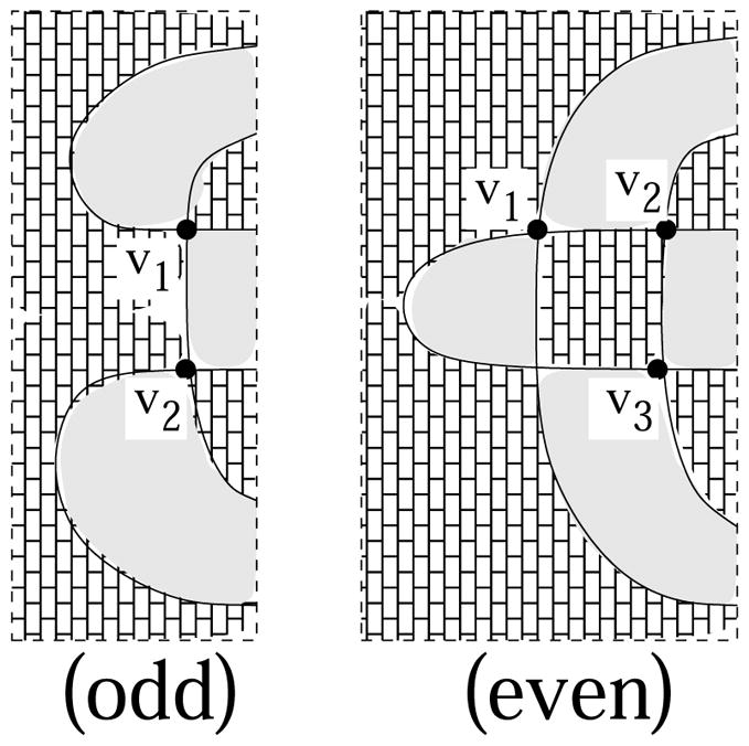 Figure 20