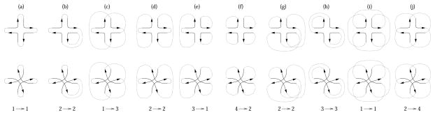 Figure 11