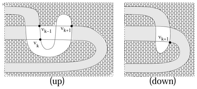 Figure 22