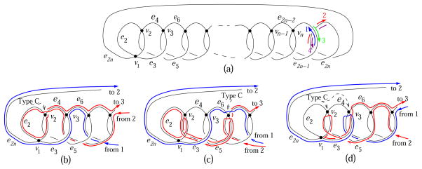 Figure 24