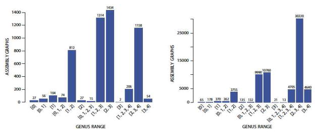 Figure 26