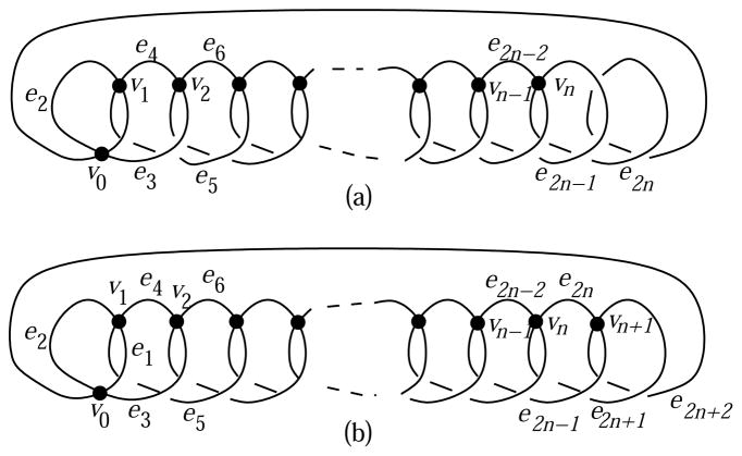 Figure 23