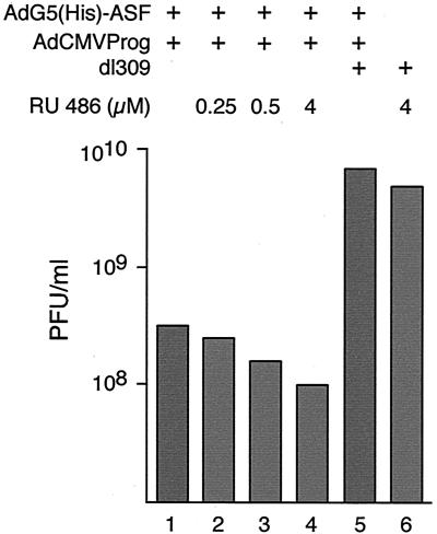 FIG. 8