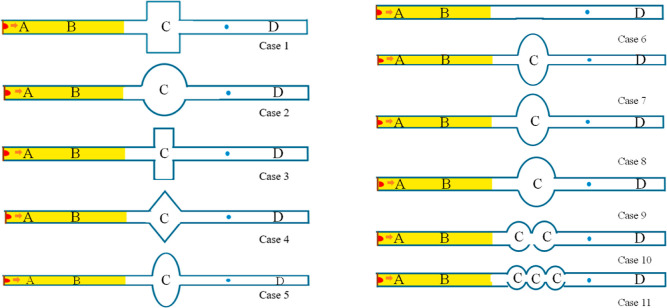 Figure 12