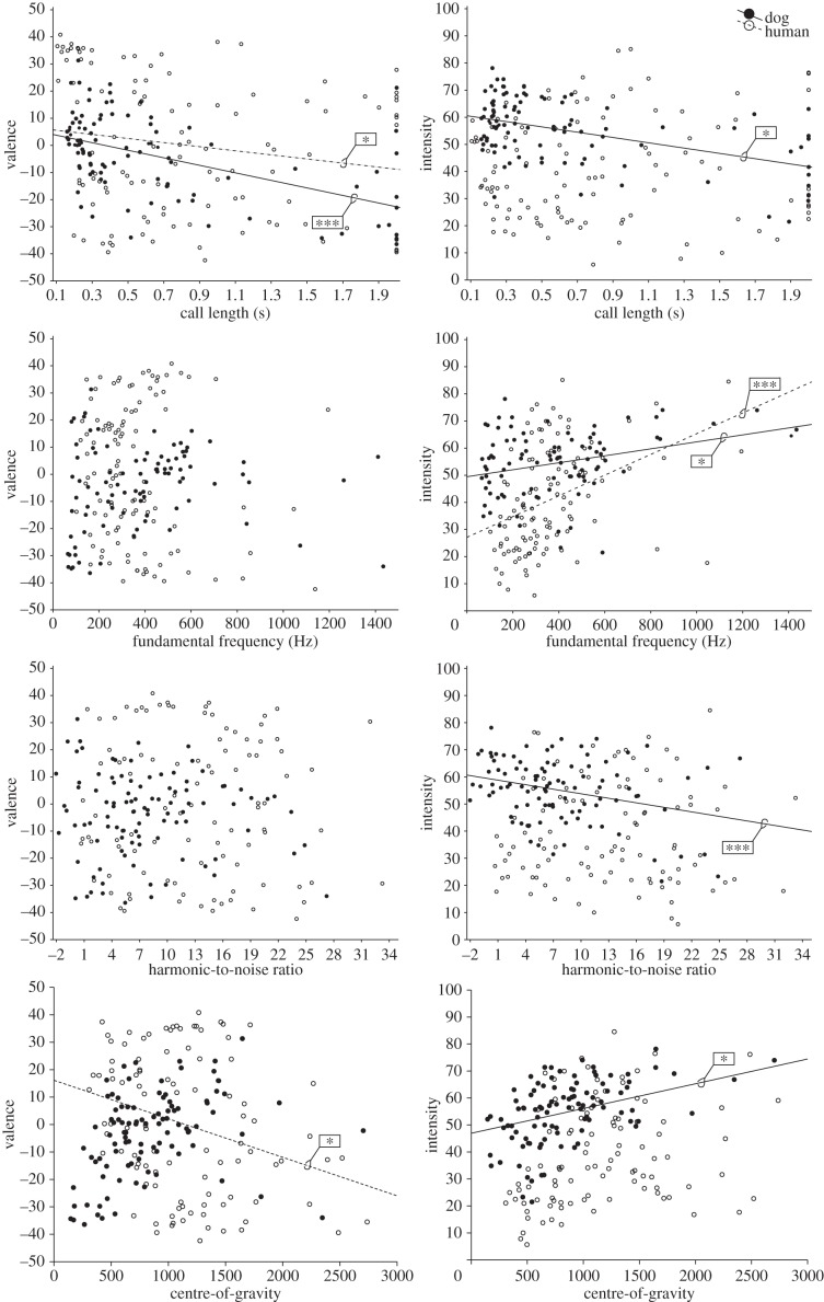 Figure 2.