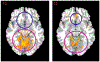Figure 9: