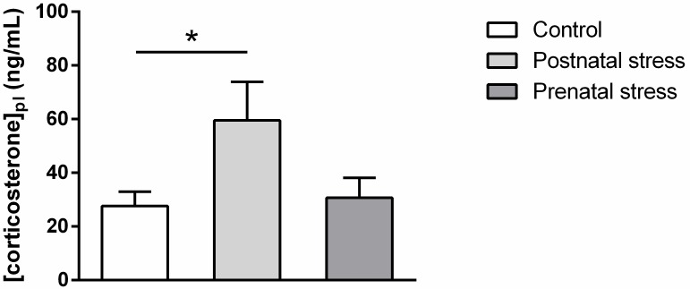 Fig 11