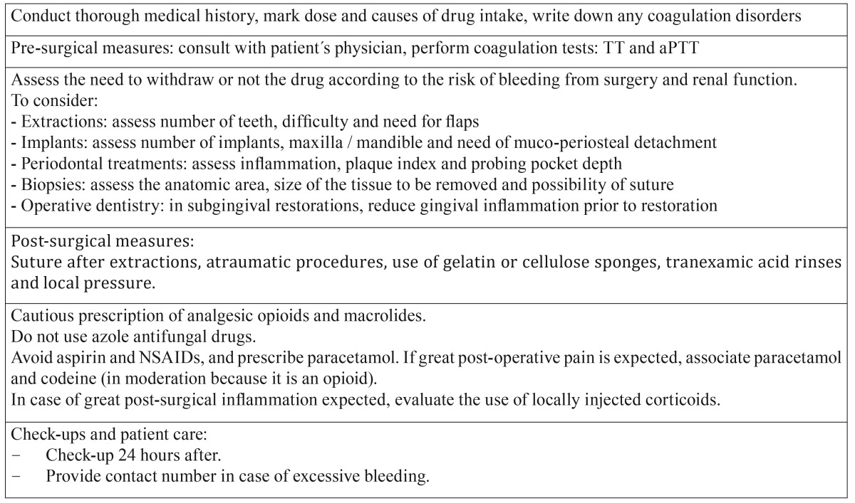 graphic file with name medoral-21-e679-t004.jpg