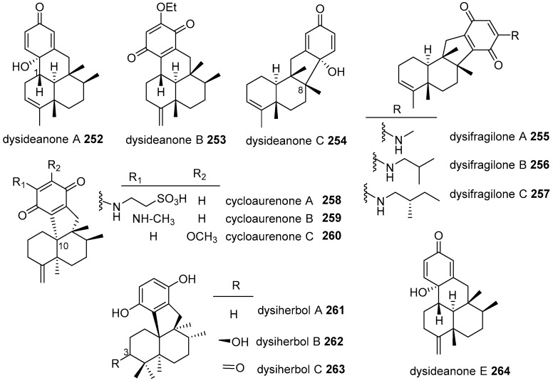 Figure 23