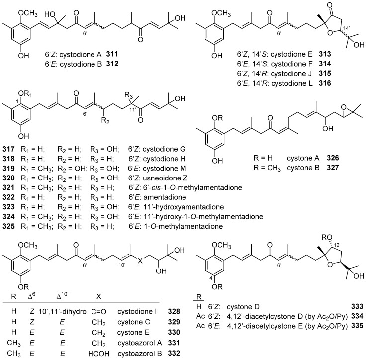 Figure 33