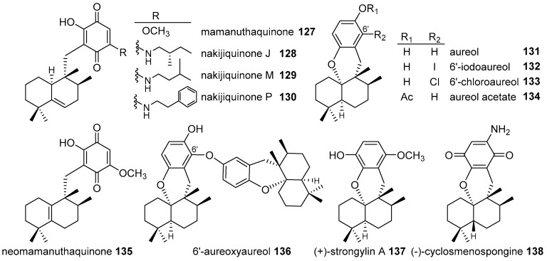 Figure 19