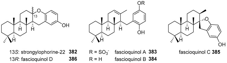 Figure 45