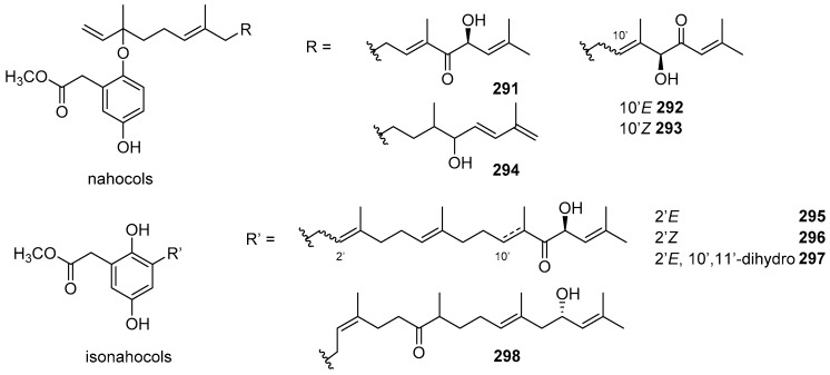 Figure 29