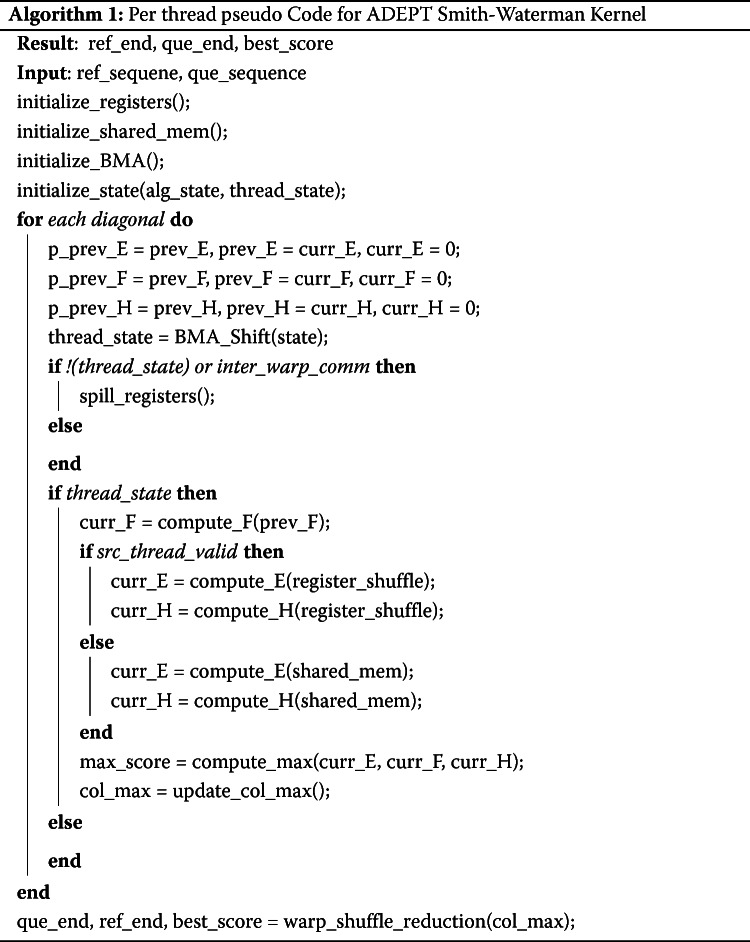 graphic file with name 12859_2020_3720_Figa_HTML.jpg
