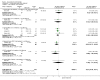Analysis 1.2