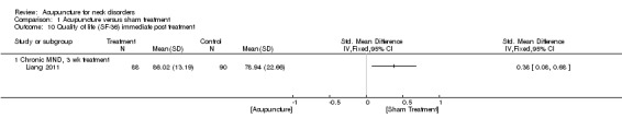 Analysis 1.10