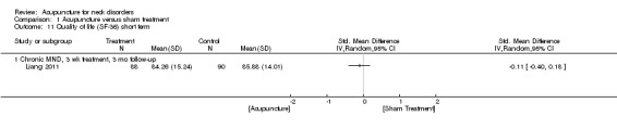 Analysis 1.11