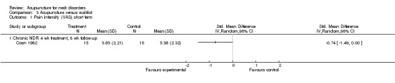 Analysis 3.1