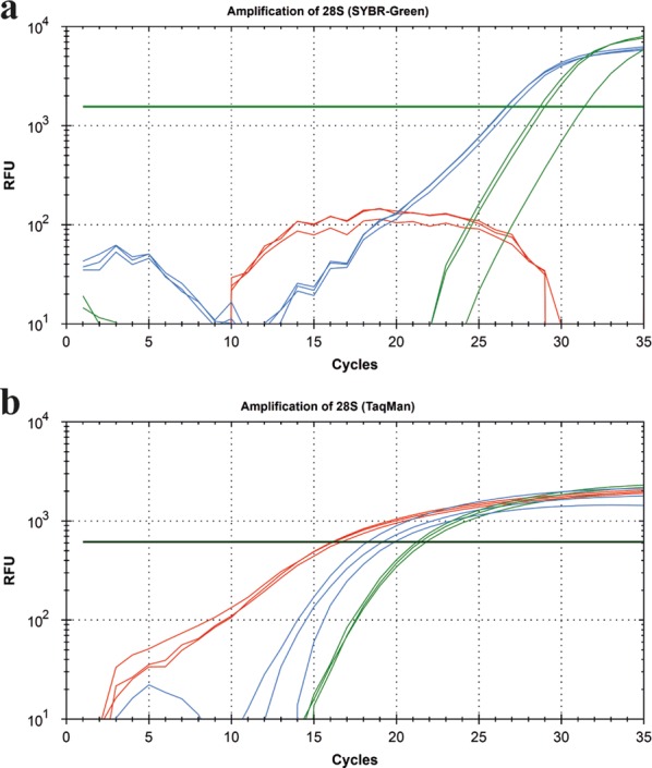 Fig. 7