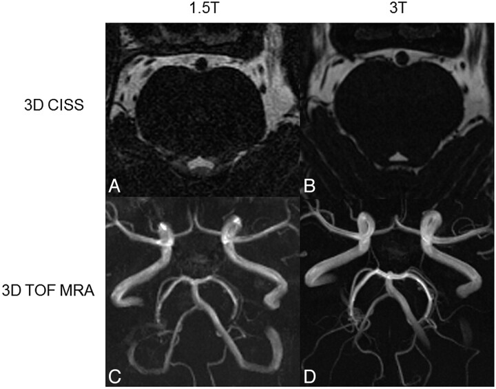 Fig 2.