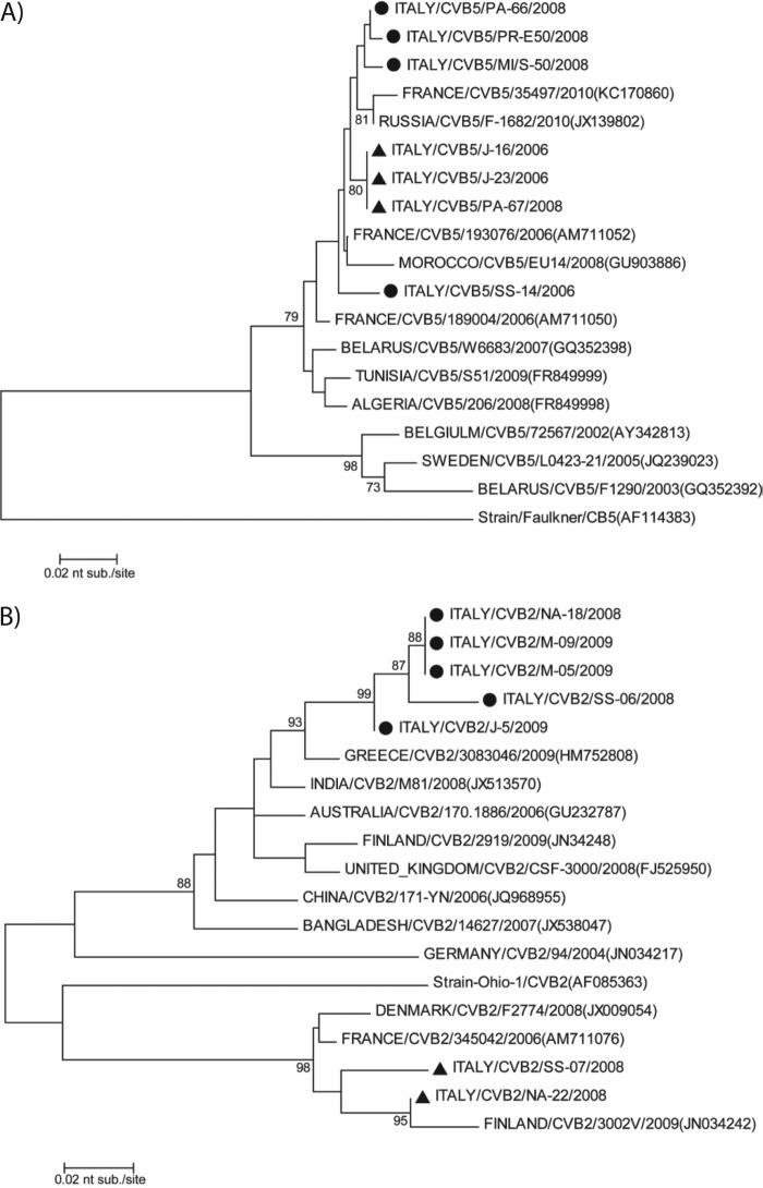 FIG 4