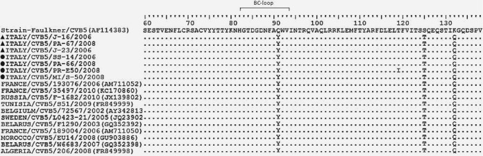 FIG 2