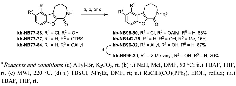 Scheme 5.