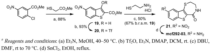 Scheme 11.