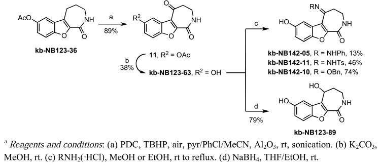 Scheme 7.